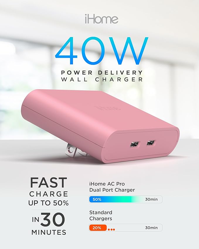 iHome Multiport 40W USB-C Charger, AC Pro 2-Port Flat Block, Dual Fast Charging Wall Adapter