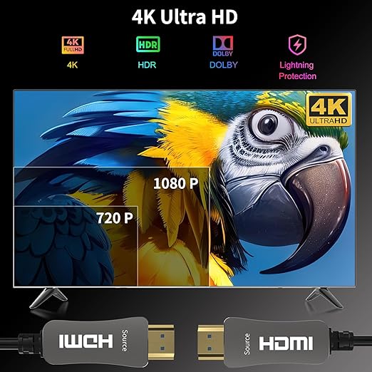4K Fiber Optic HDMI Cable 100 ft, HDMI 2.0, 18Gbps, Supports 4K@60Hz, 4:4:4/4:2:2/4:2:0, HDR10, Dolby Vision, HDCP2.2, ARC, 3D, Slim and Flexible,for Apple-TV Xbox PS4 TV Monitor Laptop