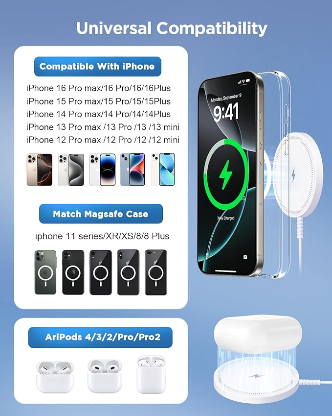 Magnetic Wireless Qi2 Charger for iPhone: Charging Pad for iPhone 17/16/15/14/13/12 Series & AirPods Pro 4-2, Strong Magnet, Dual Ports, Case-Friendly, Lightweight for Travel Home Office Desk
