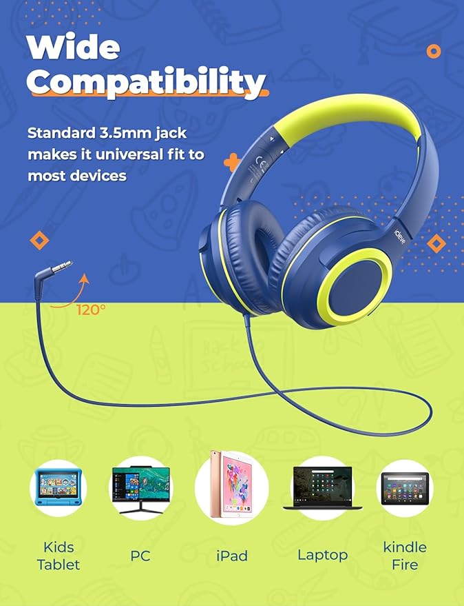iClever 2Pack Kids Headphones with Sharing Splitter - 85dBA Safe Volume Limited - HS22 Wired Headphones for Kids Teens, Tangle-Free 3.5mm Jack Foldable Stereo Headphone for School/Tablet/Travel