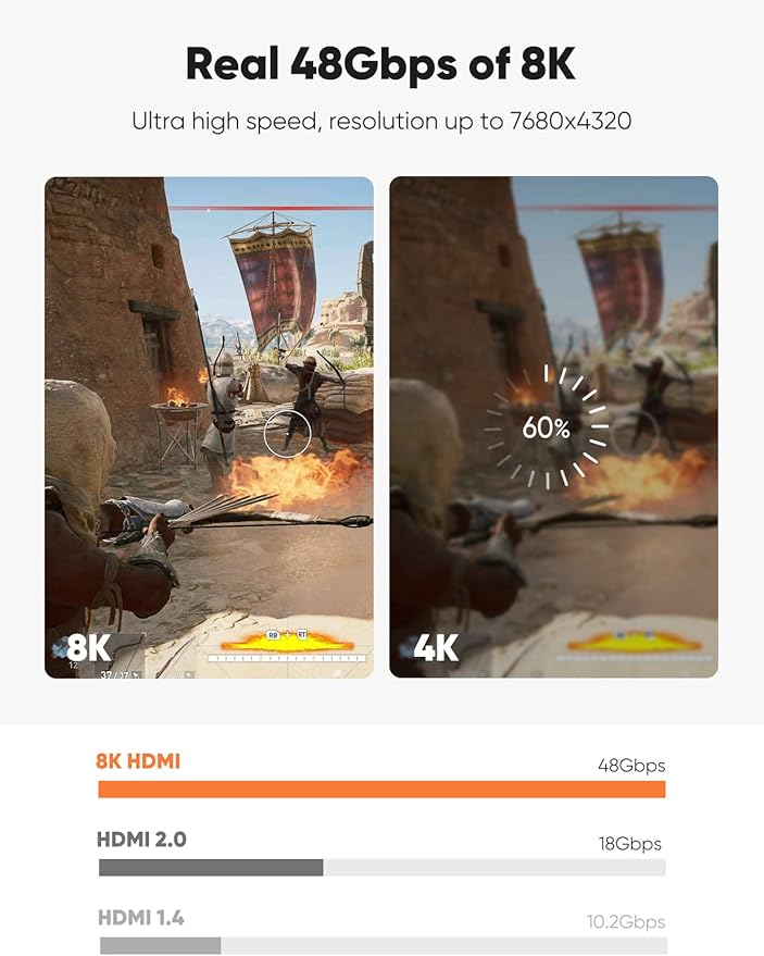 Snowkids 10K 8K HDMI 2.1 Cable 10FT 2-Pack, 48Gbps Ultra High Speed HDMI Braided Cord, Support 8K@60Hz 4K@120Hz, HDCP 2.2&2.3,eARC,Dynamic HDR,Compatible with Roku TV/HDTV/PS5/Blu-ray