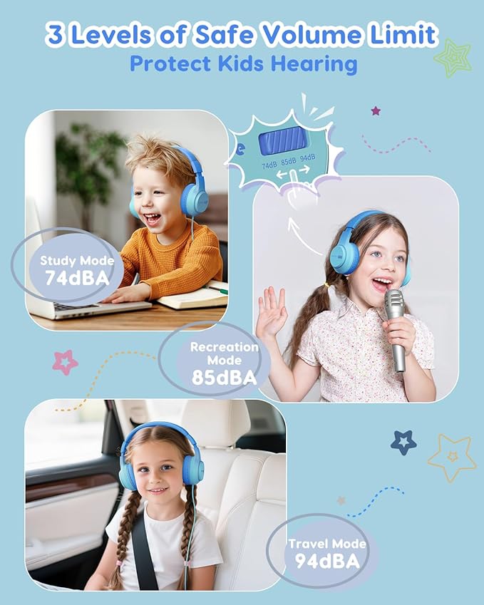 Kids Headphones, 74/85/94dB Volume Limiter, Foldable Wired Over Ear Headphones for Travel, 3.5mm Jack, Toddler Headphones for School, Chromebook, iPad, Tablet, Blue