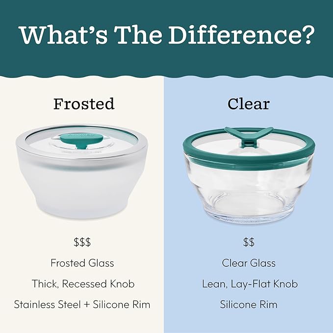 Anyday 2-Pack (2-Cup) Glass Food Storage Set with Glass Lids | Plastic-Free Frosted Meal Prep Bowls | Stackable Airtight Storage Container Set with Vented Silicone Lid for Microwave-Safe Reheating