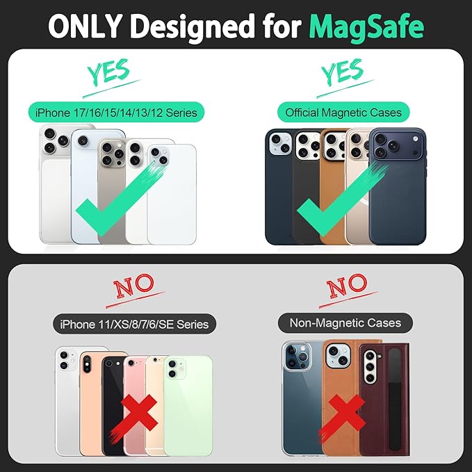 TUCCH for Magsafe Wallet, 6 Card Holders with [ID Window] [RFID Blocking] for iPhone 17/16/15/14/13/12/Pro/Pro Max/Air/Plus Series, PU Leather Magnetic Card Wallet for Men Women, Textured Black