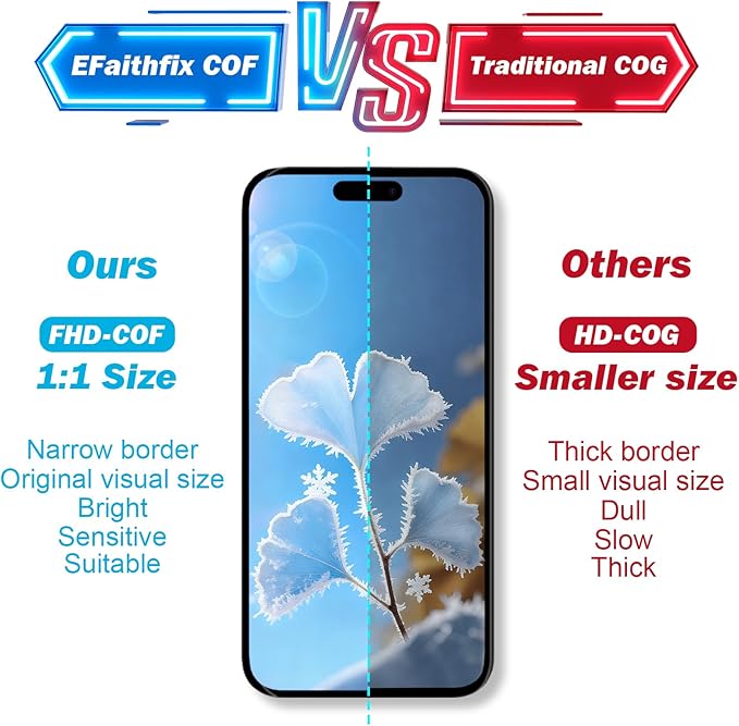 EFAITHFIX for iPhone 16 Pro Screen Replacement 6.3 Inch LCD COF 3D Touch Display Full HD Digitizer Frame Assembly (A3083,A3292,A3293,A3294) with Repair Tools Kit, Screen Protector, Waterproof Adhesive
