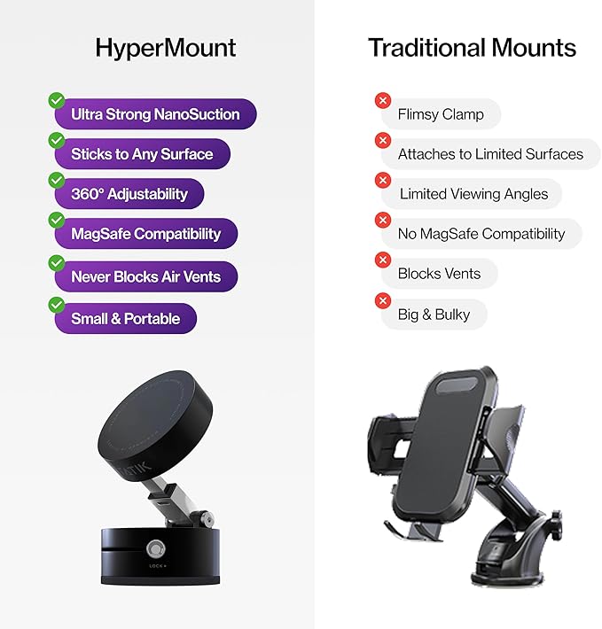 Statik HyperMount®(Gen 2) Vacuum Phone Mount Magnetic Phone Holder, Vacuum Seal Car Phone Mount, Use on Any Surface, Compatible with Apple MagSafe, Magnetic Rings Included for Android Devices, 3 Pack