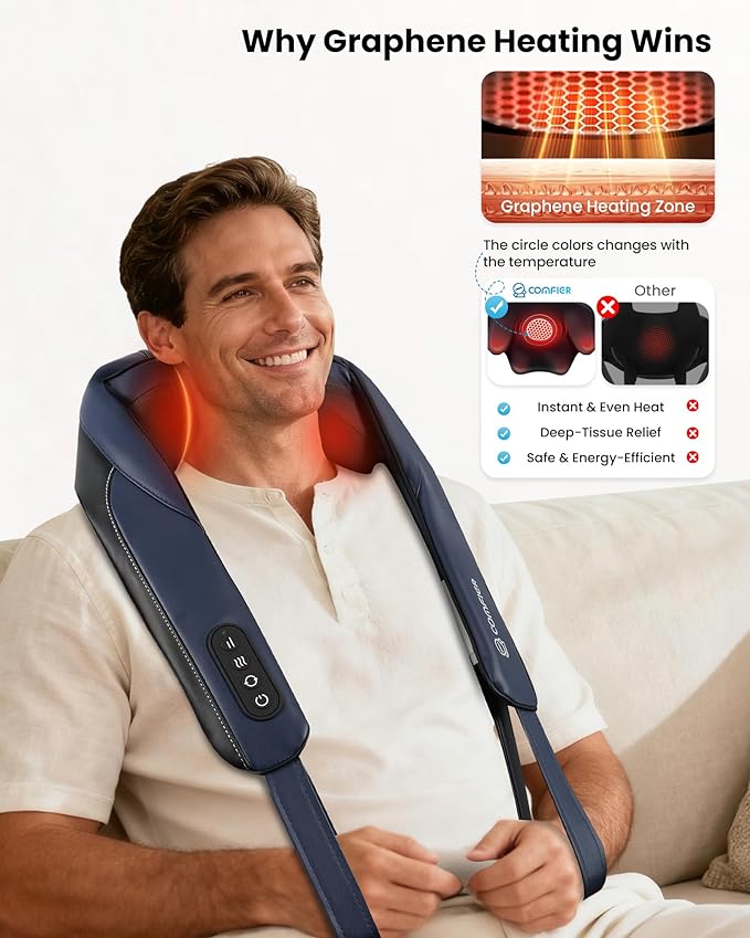 COMFIER Shiatsu Neck Massager with Heat, Cordless Neck and Shoulder Massager for Pain Relief Deep Tissue, Graphene Heating, 4D Kneading Massage Pillow, White Elephant Gift