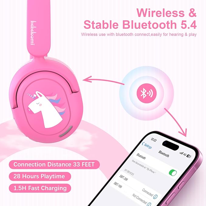Kids Bluetooth Headphones, Wireless Kids Headphones with 75/85/94dB Volume Limited, Built-in Mic, Unicorn Over-Ear Foldable Childrens Girls Teens Headset for Pad/Tablet/School/Travel