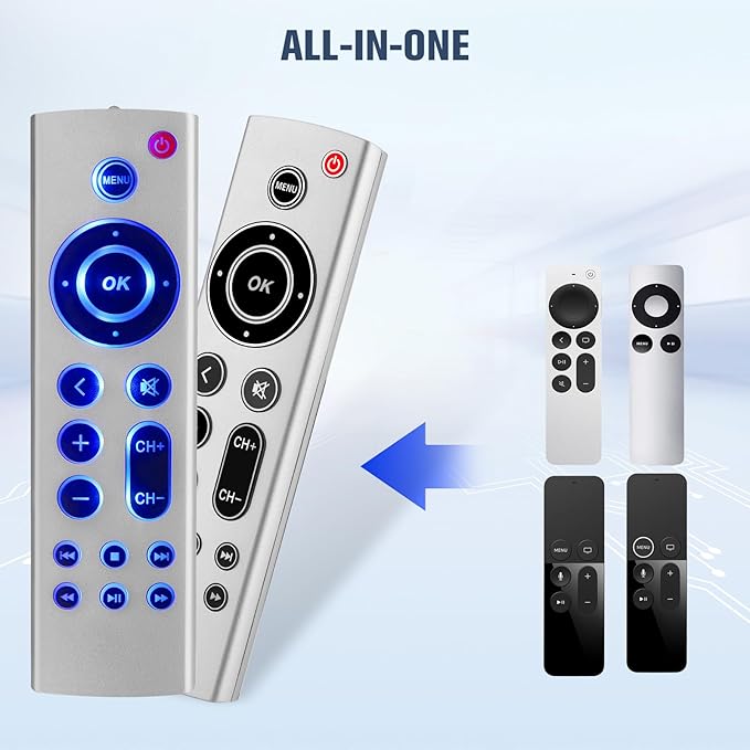 (Pack of 2) Universal Replacement Remote for Apple TV 4K/ Gen 1 2 3 4/ HD A2843 A2737 A2169 A1842 A1625 A1427 A1469 A1378 A1218, No Voice No Siri with Blue Backlight