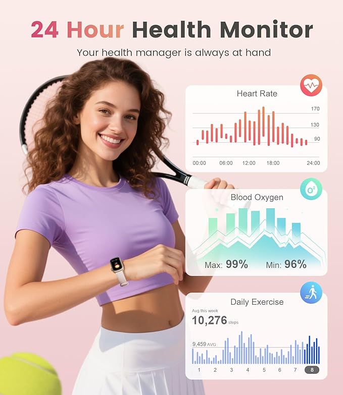 LIGE Fitness Tracker- Smart Watches for Women with 1.47" HD, IP68 Waterproof, 7+ Days Battery, 24+ Exercises Activity Tracker Fitness Watches, Fitness Smart Watch Android iOS (Pink)
