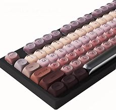 Guffercty kred Jelly Keycaps Full Set, 132pcs Cute Pink PBT Keycaps HOA Low Profile Round Custom Keycaps for 60%/65%/75%/80%/96%/100% Mechanical Gaming Keyboards(Lipstick) - Image 1