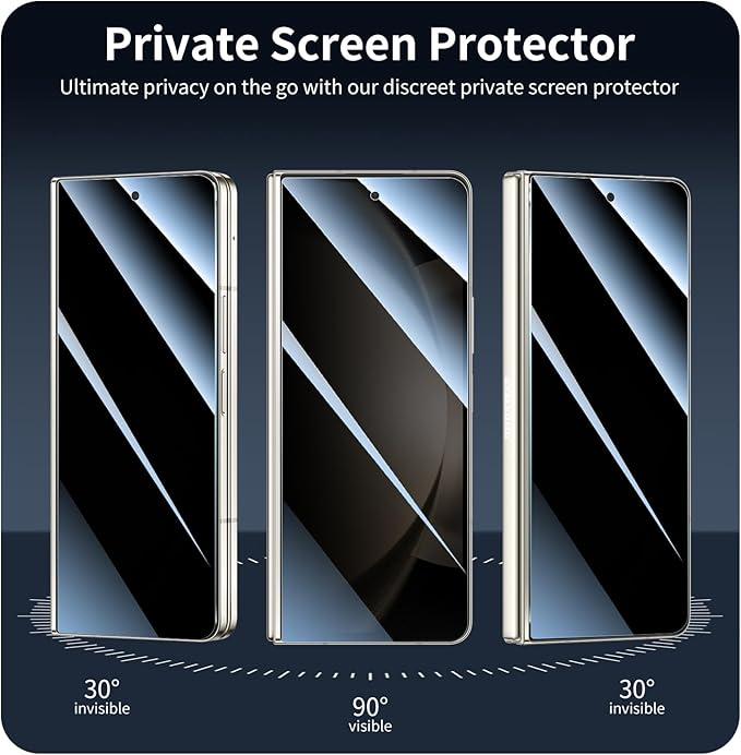 Privacy Screen & Camera Lens Protector for Samsung Galaxy Z Fold5, Double Shatterproof Anti-Spy Tempered Glass, Private Black Protection, 9H Hardness Anti-Scratch Case-Friendly, 3 Pack Each