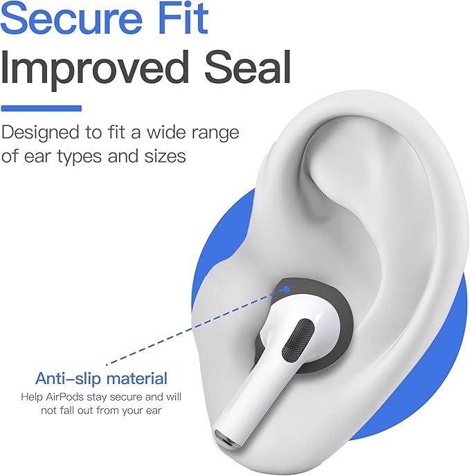 [Fit in Case] 3 Pairs Cover for AirPods Pro 3 DamonLight Anti Scratches Add Grip Sport Ear Tips [US Patent Registered] Compatible with AirPods Pro 3rd Generation 2025 (Gray)