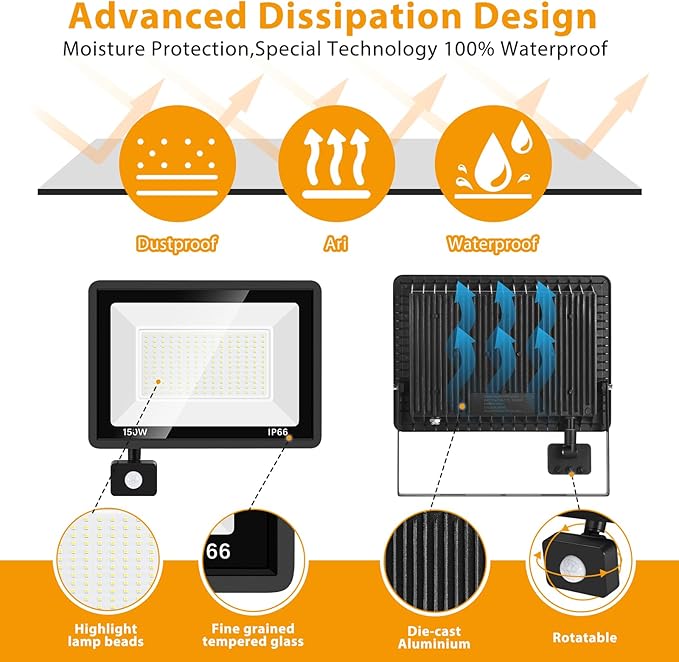 2 Pack 150W LED Motion Sensor Flood Light, 5000K Daylight, IP66 Waterproof, 17000 Lumens, Outdoor Security Dusk to Dawn Light for Garage, Front Porch, Barn