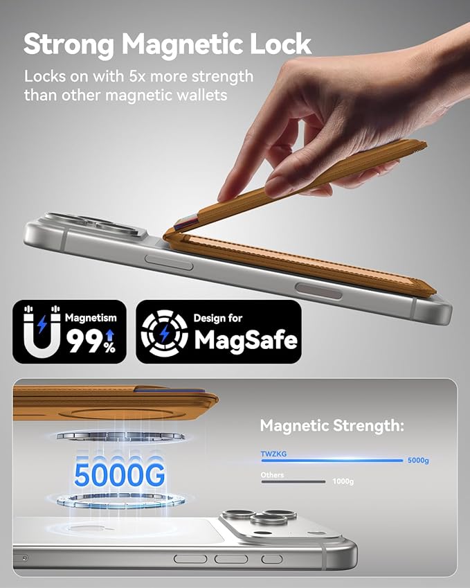 for MagSafe Wallet, 5 Cards Holder with Stand, Magnetic Phone Wallet Stand for iPhone 17/16/15/14/13/12 Pro Max Air Plus Series, RFID Blocking Vegan Leather,Brown