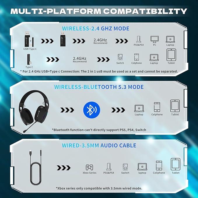 ATTACK SHARK L90 Ultra-Light Wireless Headset,RGB,Foldable,Triple- Mode-2.4Ghz/Bluetooth/Wired Gaming Headphone with mic,40mm Driver,7.1 Surround Sound,for Xbox/PS4/PS5/PC Customize via Software-Black