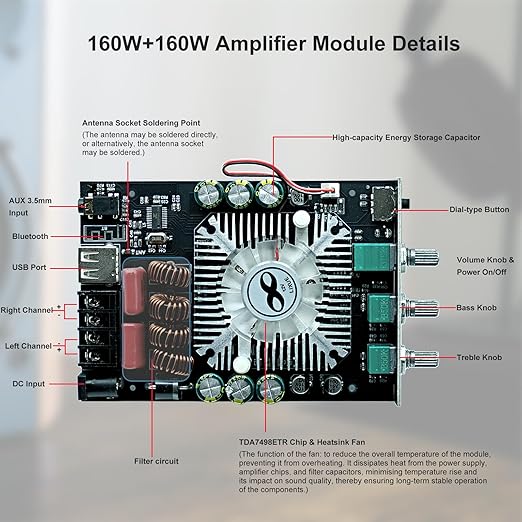 ZK-1602T 160W+160W Bluetooth Amplifier Board with Treble and Bass Control, 2.0 Channel Stereo Audio Mini Power Amplifier Board, TDA7498E Chip DC 15-36V, BT and AUX Inputs for DIY Wireless Speakers