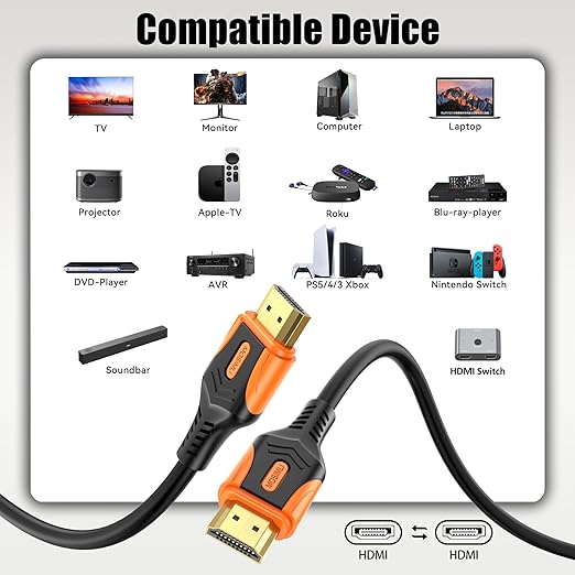 4K HDMI 2.0 Cable 10FT 10-Pack, High Speed 18Gbps HDMI Cord, Support 4K@60Hz & 2K@240Hz, HDR10, 3D, ARC, Dolby, DTS, HDCP 2.2 for PS5, Xbox, Switch, TV, PC, Monitor, Graphics Card