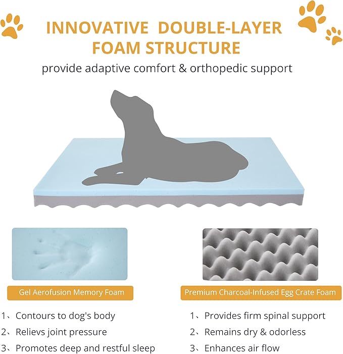 EGOHOME Orthopedic Dog Bed for Medium Dogs, Waterproof Memory Foam Medium Pet Beds with Sides,Egg-Crate Charcoal Foam Sofa with Removable Cover & Non-Slip Base, Grey, 30x20x6.5 Inch