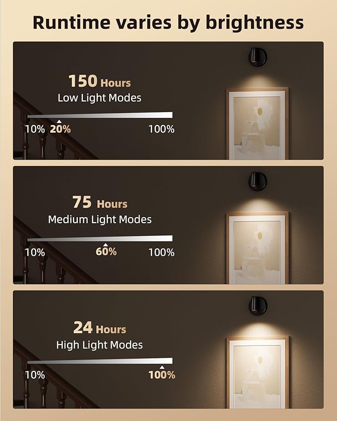 EZVALO Spotlights Indoor with Remote, 5500mAh Rechargeable Picture Lights, Wireless LED Uplighting with Timer＆Dimmable, 3CCT, Display Lights for Plant Painting, Artwork, Accent Lighting (2Pack-Black)