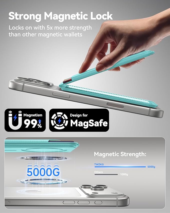 for MagSafe Wallet, 5 Cards Holder with Stand, Magnetic Phone Wallet Stand for iPhone 17/16/15/14/13/12 Pro Max Air Plus Series, RFID Blocking Vegan Leather,Cyan Blue