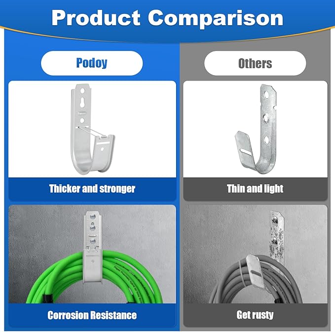 Podoy 2 Inch Cable J Hooks with Retainer Clips,Galvanized Steel J Hook for Cable Management (50 Pack), Cable Support Wall Mount Hooks for Walls/Ceilings Route Network Hanging Cables
