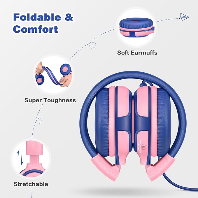 SIMOLIO 2 Pack Headphones for Kids with Share Port & Mic, 75dB/85dB/94dB Safe Volume Limit, Wired School Headphones for Girls Boys Children Tablet Laptop Travel (Mint,Pink)