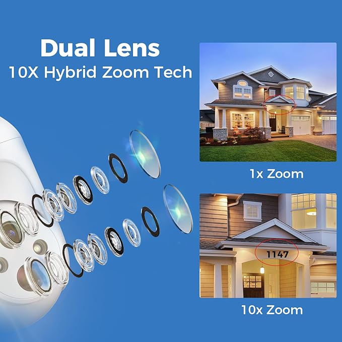 Hiseeu Dual Lens 10X Zoom 3MP Light Bulb Security Camera Indoor 5G& 2.4GHz WiFi,AI Human Detection,Motion Tracking,Two-Way Talk,Color Night Vision,Siren Alarm,24/7 Recording,Compatible with Alexa