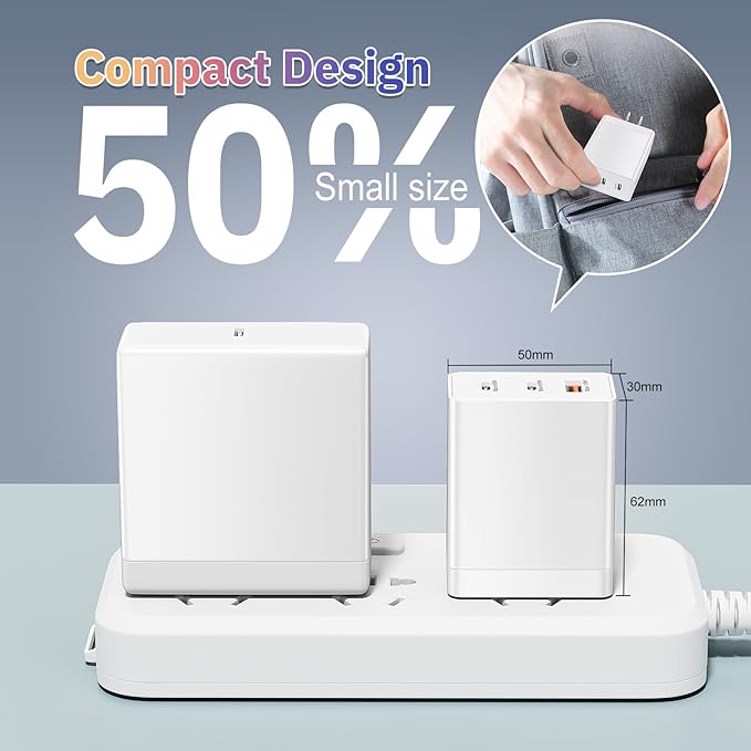 iSeekerkit 65W USB C Charger Block, 3 Ports Fast Charging Block 2-USB-C+USB-A Wall Plug, GaN PD/PPS Charging Station for MacBook, iPad Pro, iPhone 16/15 Series, Galaxy S25/24, Piexl 7