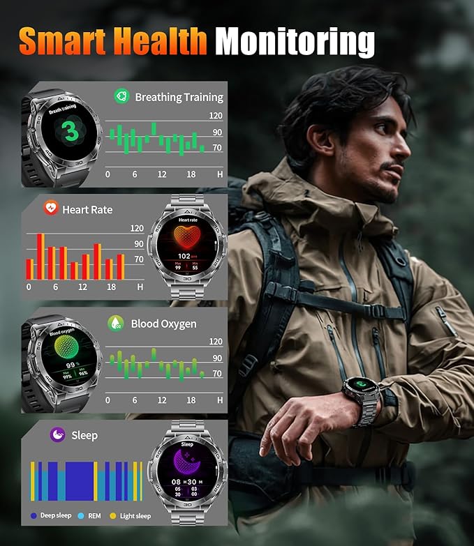 Military Smart Watch for Men,1.6" AMOLED Screen /600mAh Battery/5ATM Waterproof Smartwatches (Answer/Dial Calls) Fitness Tracker with Heart Rate/Sleep Tracking/Blood Oxygen for Android/iOS Black