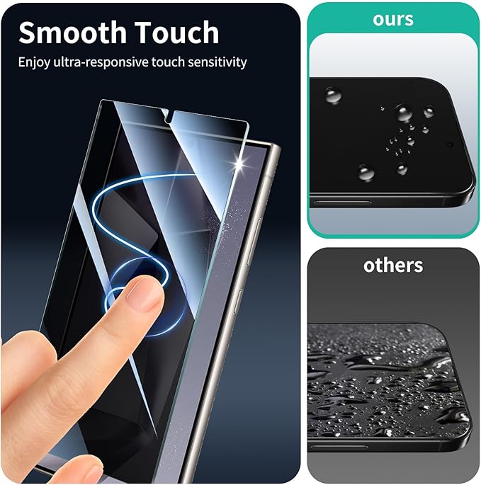 Privacy Screen & Camera Lens Protector for Samsung Galaxy S24 Ultra, Anti-Spy Tempered Glass, Dark Private Black Protection, 9H Hardness Anti-Scratch 2.5D Curved Edges Case-Friendly, 3 Pack Each