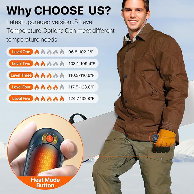 Electric Hand Warmers Rechargeable 2 Pack，24H Heating 5 Levels Heat Double Sided USB C Hand Warmer Gifts for Christmas, Outdoor, Golf, Hunting, Camping Accessories