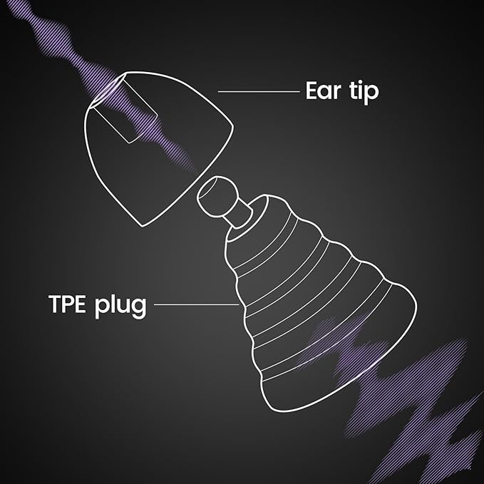 Zeroplus Ear Plugs for Sleeping Ultra-Comfortable Earplugs for Sleep,Professional Noise Cancelling Ear Plugs -26 dB, 3 Adjustable Sizes, Ideal for Sleep,Focus,Travel and Those Sensitive to Noise