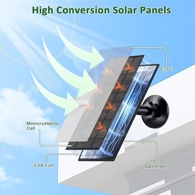 Zivif 4W Solar Panel for Security Cameras, 5V Solar Charger with Micro USB/USB-C Ports, IP65 Waterproof, 360° Adjustable Mount & 9.8ft Cable for Rechargeable Battery Cameras