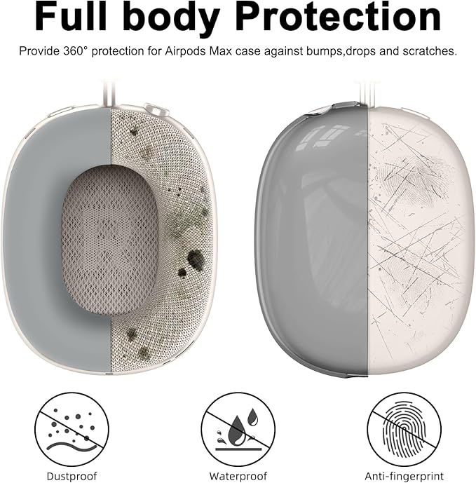[4 in 1] Silicone Case Cover for AirPods Max Headphones,Clear Soft TPU Ear Cups Cover/Ear Pad Case Cover/Headband Cover for AirPods Max (2024/2020),Transparent Accessories for AirPod Max (USB-C), Gray
