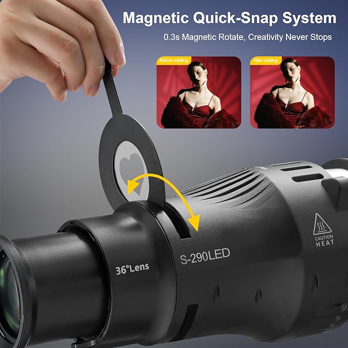 WELLMAKING Bowens Mount Optical Snoot Conical S-290LED Kit. 2 Times Brighter, Adjustable Focus Lens, Aperture Modifier and 12 Gobos; for Photography, Studio Video, only suitfor LED Continuous Lights