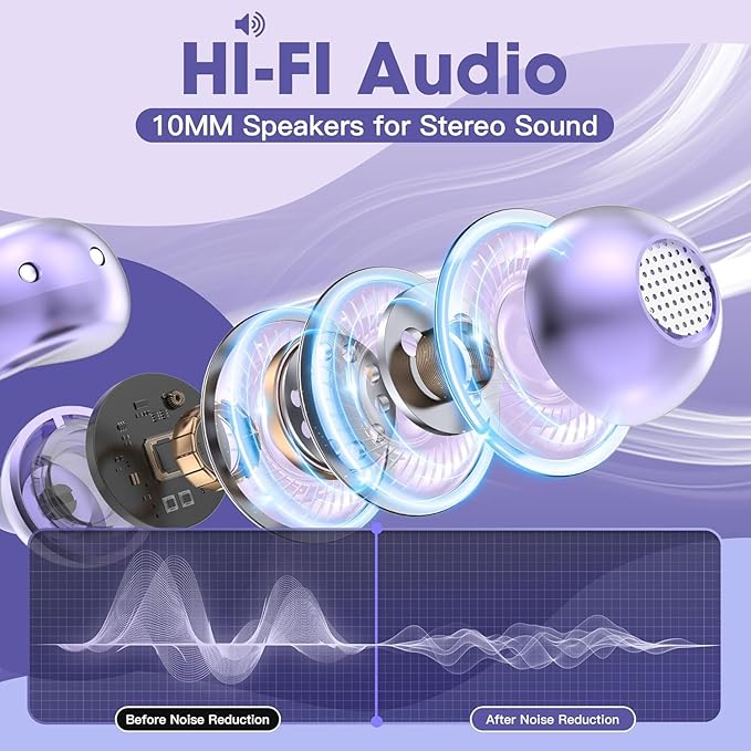 Ear Clip Earbuds Mini Open Ear Headphones Wireless Bluetooth Earphones for Sport Workout Driving Walking Running Compatible with iPhone Android (Purple)