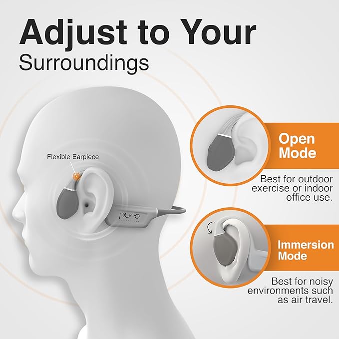 Puro Sound Labs PuroFree Bone Conduction Headphones – Bluetooth 5.3 with Built-in Mic, Sweatproof & IPX5 Waterproof, 6-Hour Battery Life, Lightweight Open Ear Headphones for Running, Sport & Fitness