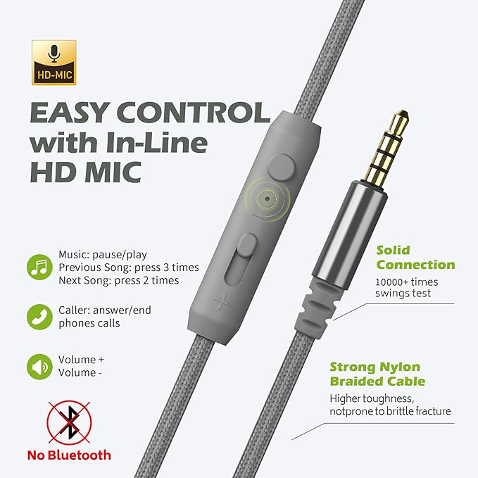 AILIHEN C8 Headphones Wired, On-Ear Headphones with Microphone and Volume Control, Corded 3.5mm Headset for Boys Girl School Smartphones Chromebook Laptop Computer Tablets Airplane Travel (Grey/Green)