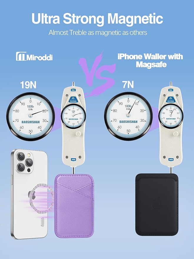 Miroddi for MagSafe Wallet, Strongest Magnetic Card Holder for iPhone 17/16/15/14/13/12 Series, Ultra-Thin Leather Magnetic Phone Wallet with 2 Card Slots, RFID Blocking, No More Falling, Purple