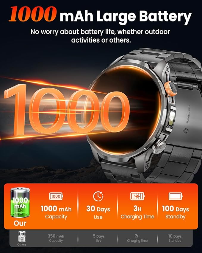 Smart Watches for Men, Military Smart Watch with 100 Days Battery/Flashlight/Heart Rate/Sleep/SpO2 Monitor/Call/110+ Sports Mode, 5 ATM Rugged Men's Fitness Tracker Watch for Android iPhone Compatible
