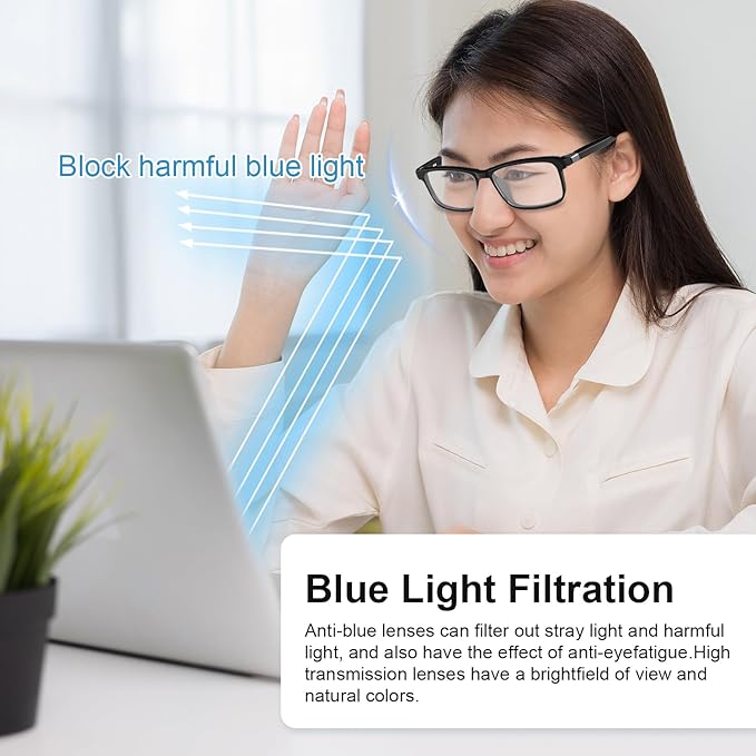 Smart Glasses for Men Women, Classic Smart Eyewear with Detachable Ultra-Slim Arms, Blue Light Filtering, Open Ear Bluetooth Glasses – Ultra-Light Design for Business and Daily Use
