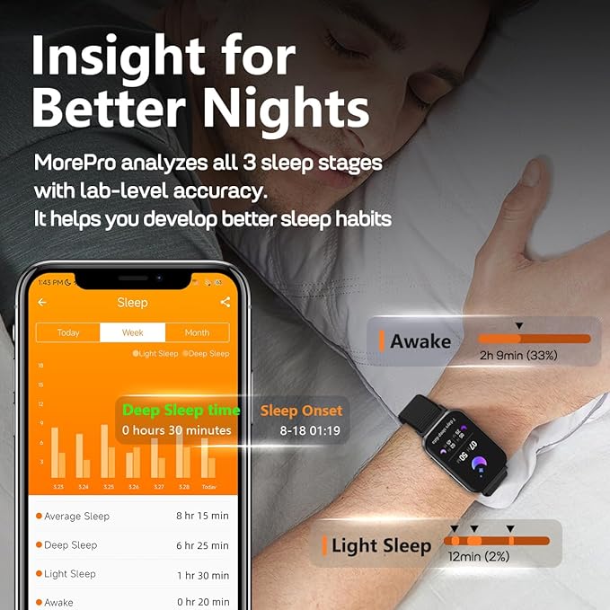MorePro Smart Fitness Tracker – 24/7 Heart Rate & Blood Oxygen Tracking, Sleep & Activity Monitor, 120+ Sport Modes, IP68 Waterproof Smart Watch for Android iOS Women Men