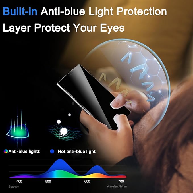 Ferilinso [Auto Dust Install] 3 Pack Privacy Screen Protector for Samsung Galaxy S25 Ultra [Phone Case fit], 3 Tempered Glass Camera Lens Accessories for Samsung S25 Ultra