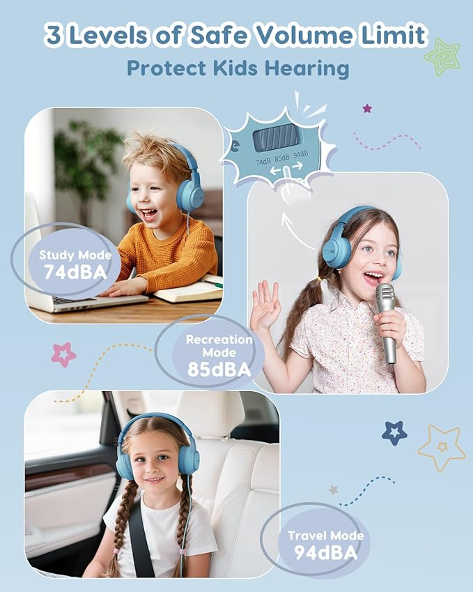 Kids Headphones, 74/85/94dB Volume Limiter, Foldable Wired Over Ear Headphones for Travel, 3.5mm Jack, Toddler Headphones for School, Chromebook, iPad, Tablet, Green