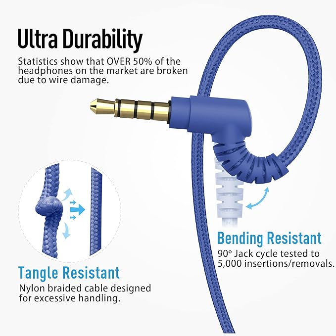 AILIHEN HD850 Classroom Headphones for Kids K-12 Students, School Wired Headphones with Microphone & 85dB Volume Limited & Sharing Function for Chromebook (Blue)