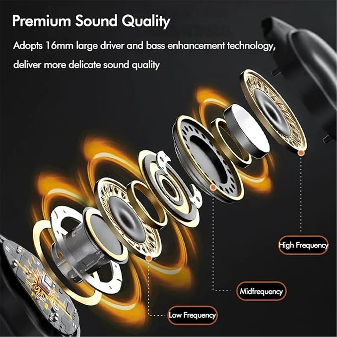 Air Conduction Open Ear Headphones,3.5MM Wired Headphones and Built-in Microphone Suitable for Outdoor Activitie