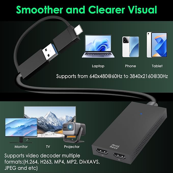 Minthouz HDMI Splitter for Dual Monitors, Universal Video Graphics Adapter for Thunderbolt 5/4/3, USB 4, USB-A/C, Mac and Windows, USB-C to 4K@30Hz &1080p@60Hz HDMI Extender for Windows & MacBook