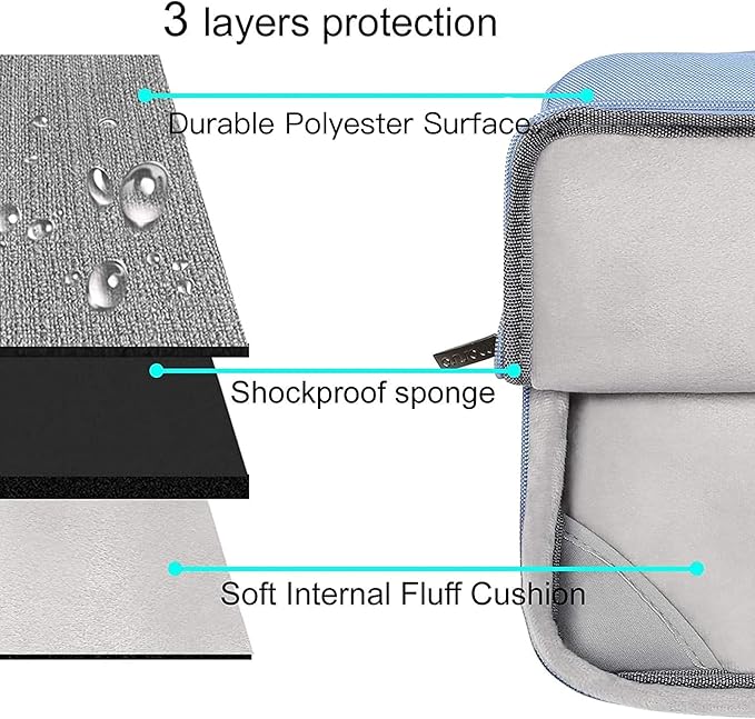 MOSISO Compatible with MacBook Air 13 inch Case M5 2026 M4 2025 M3 M2 2024-2022 A3449 A3240 A3113 A2681,Hard Shell&Sleeve Bag&Keyboard Skin&Webcam Cover&ScreenFilm for MacBook Air 13.6, Air Blue
