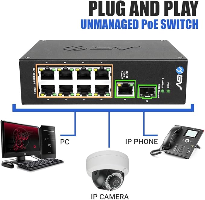 BV-Tech 8 Port PoE Switch with 1 Gigabit Uplink and Industrial DIN Rail - Power Over Ethernet Network Switch for IP Cameras, VoIP Phones, Wireless APs - IEEE802.3af/at, Wide Temperature Range